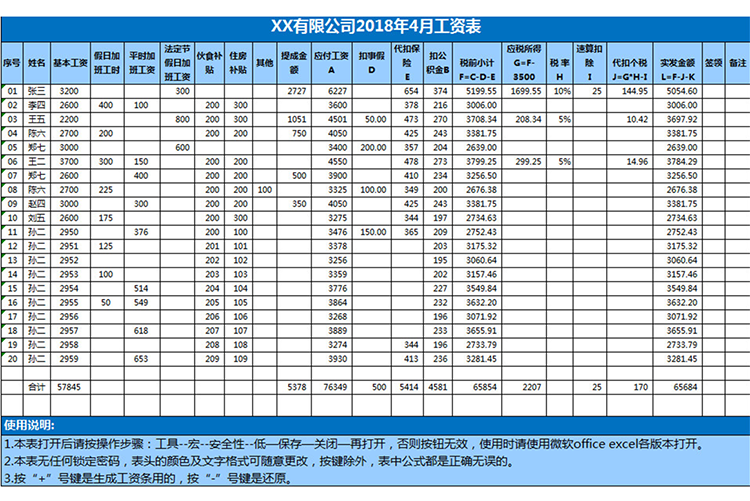 公司2019年4月工資表-1