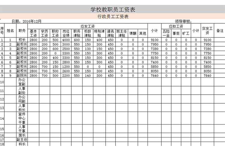 學(xué)校員工工資匯總表-1