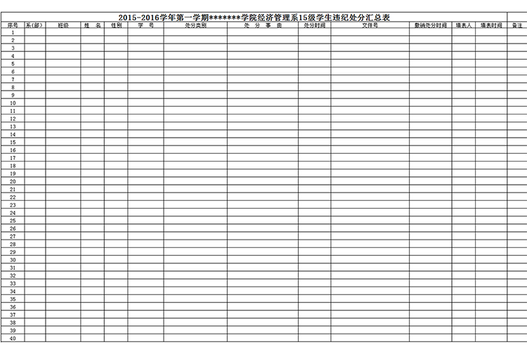 學(xué)生違紀(jì)處分匯總表-1