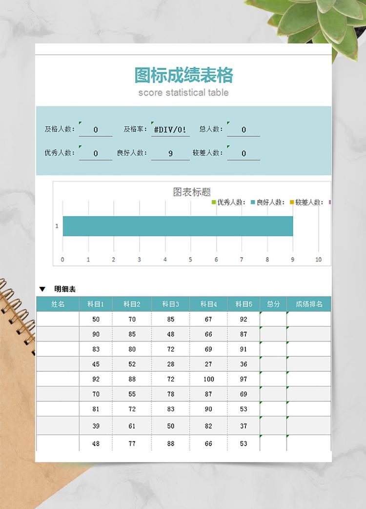 圖標(biāo)成績表格