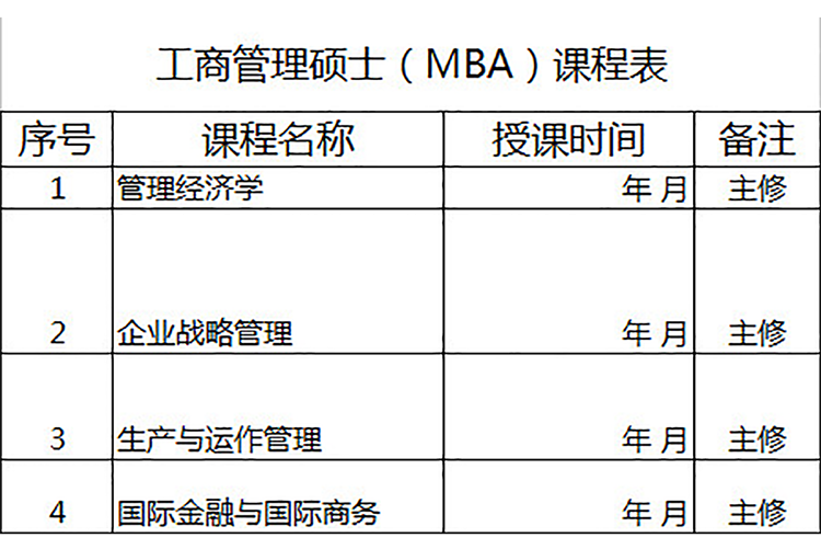 工商管理碩士（MBA）課程表-1