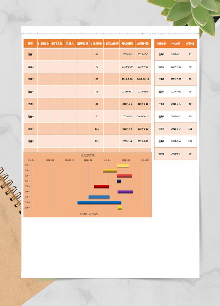 任務(wù)完成情況表