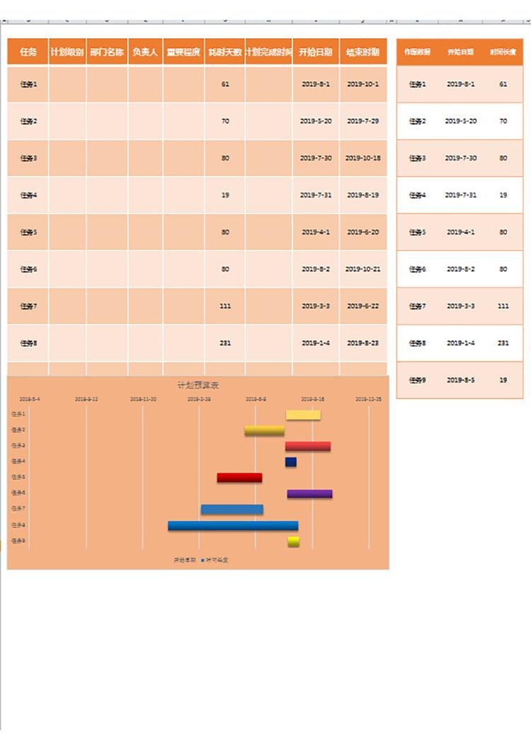 任務(wù)完成情況表-1