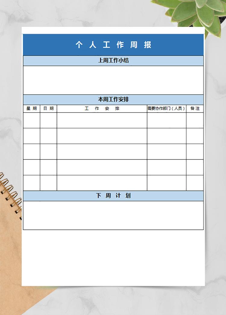 個(gè)人工作周報(bào)