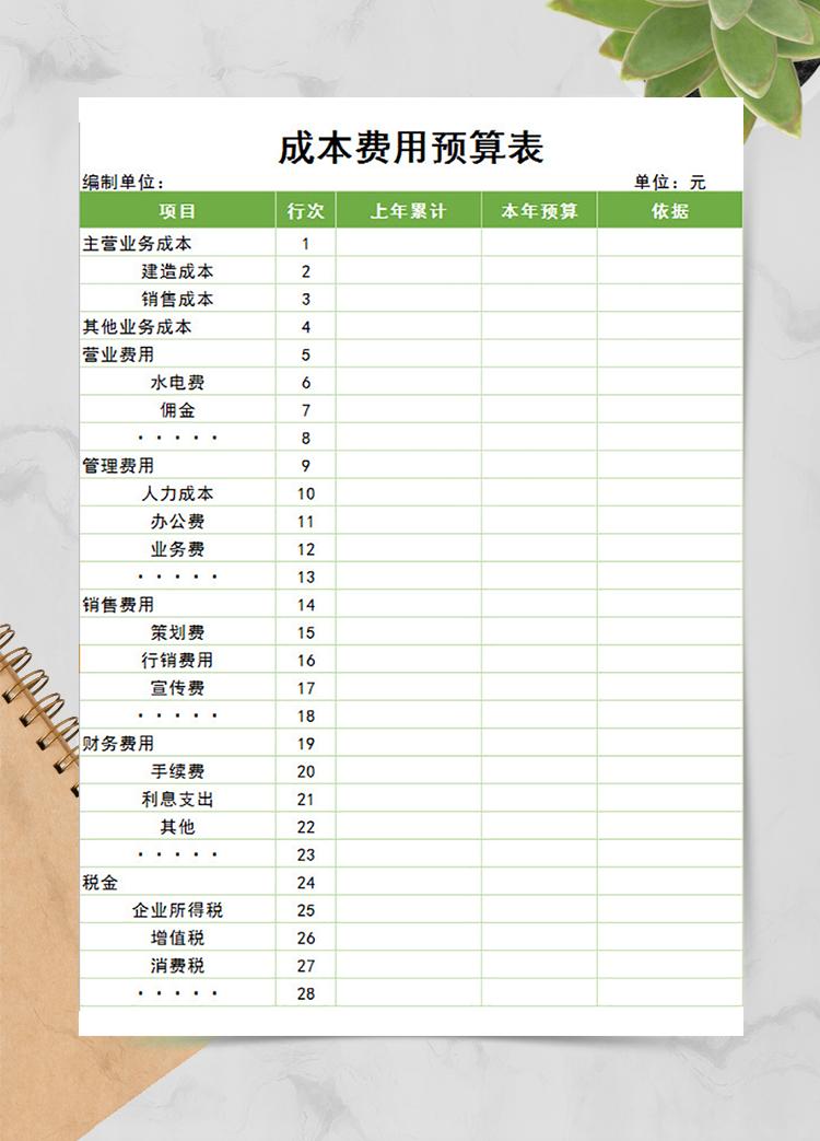 人工成本費(fèi)用預(yù)算表