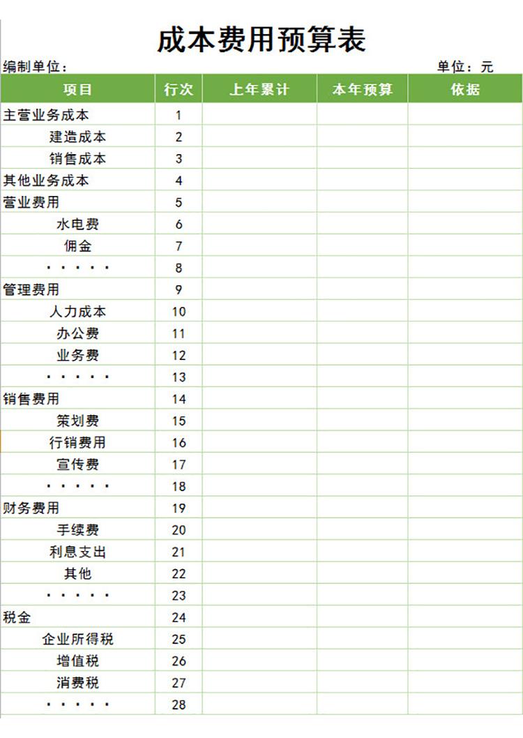 人工成本費(fèi)用預(yù)算表-1