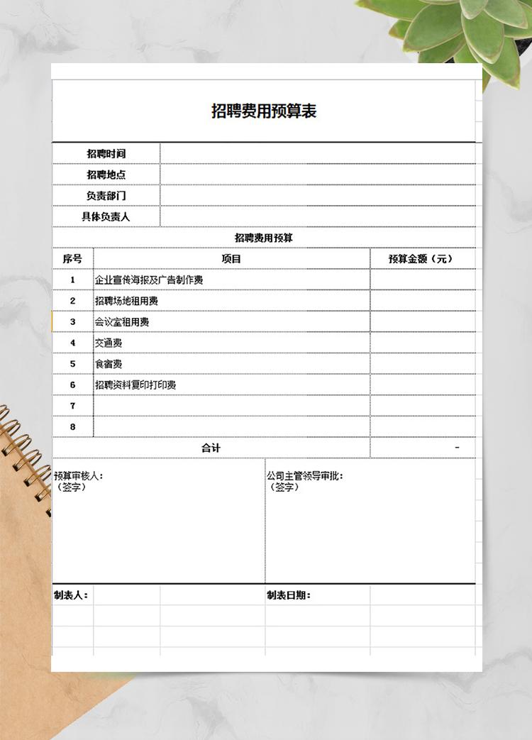 招聘費(fèi)用預(yù)算表