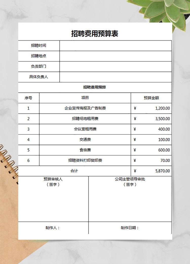 人事招聘費(fèi)用預(yù)算表
