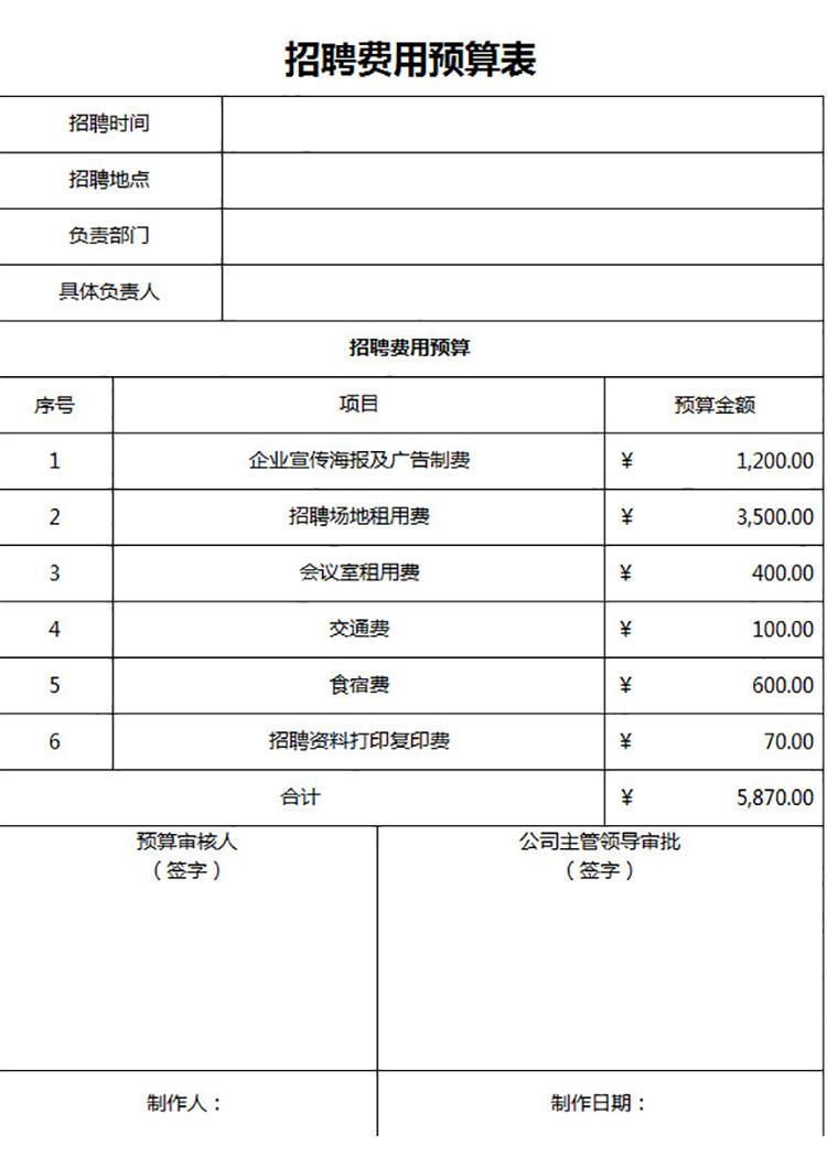人事招聘費(fèi)用預(yù)算表-1