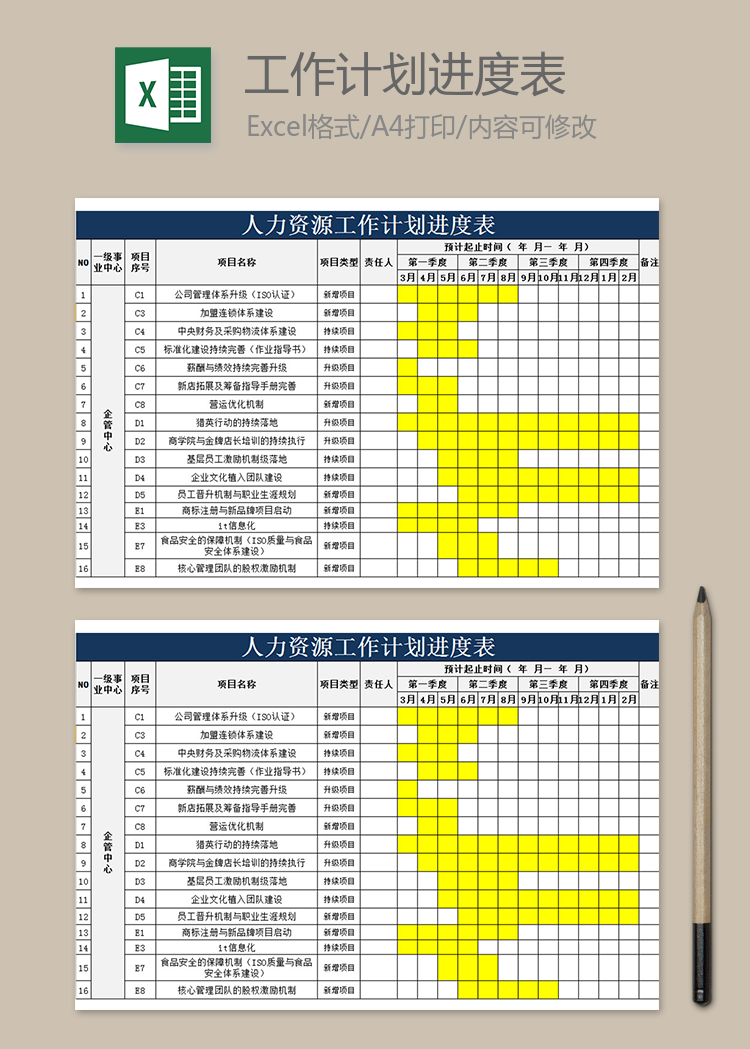 人力資源工作計劃進度表
