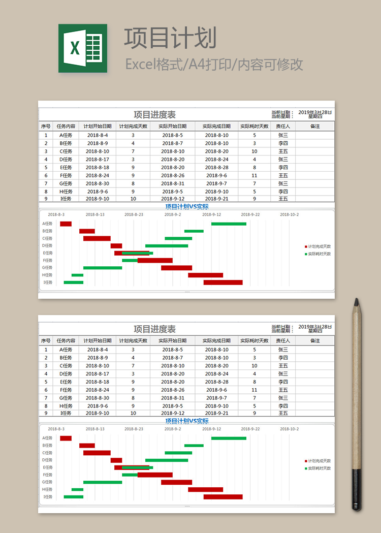 項(xiàng)目計(jì)劃進(jìn)度表甘特圖VS實(shí)際表