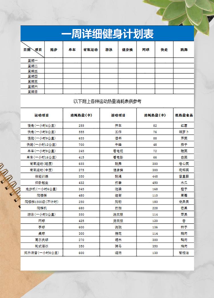 一周詳細健身計劃表