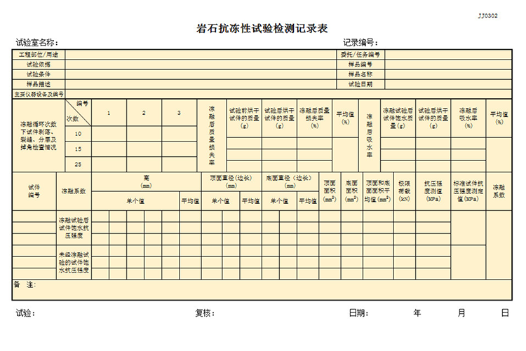 巖石抗凍性試驗檢測表-1