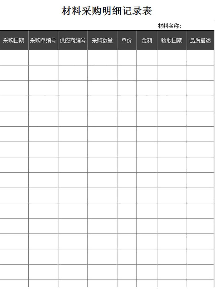 材料采購(gòu)明細(xì)記錄-1