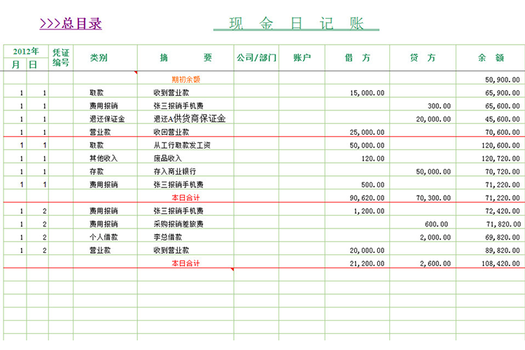 現(xiàn)金日記賬本-1