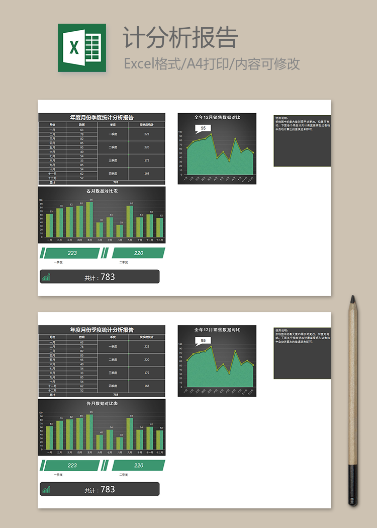 全年月份季度統(tǒng)計(jì)分析報(bào)告