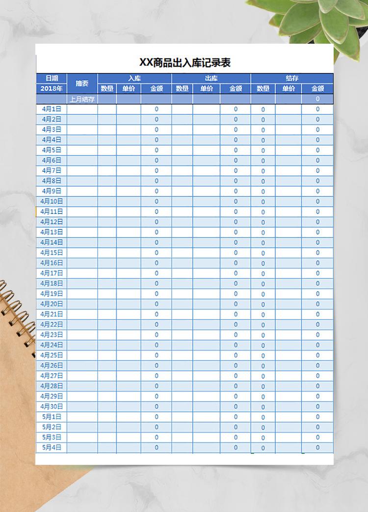 商品出入庫記錄表