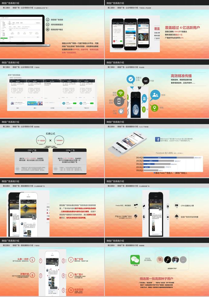 淡色漸變產(chǎn)品介紹PPT模板-1