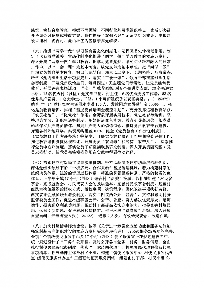 通用上半年黨建工作總結(jié)范文-1