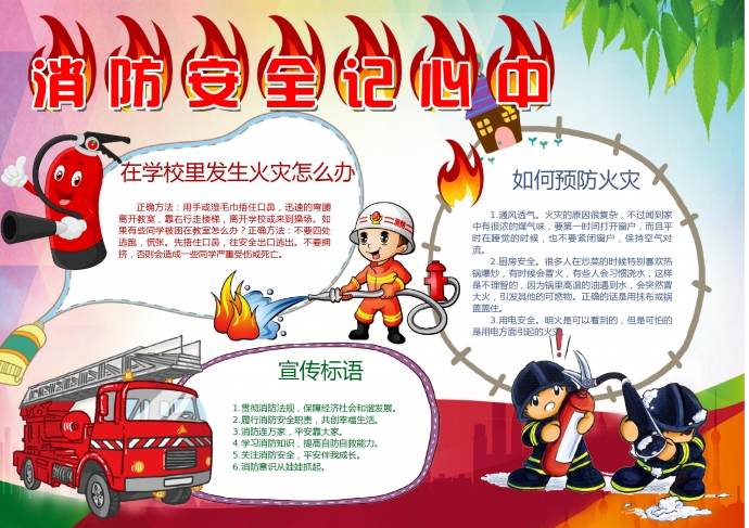 紅色火焰字體特效消防安全記心中手抄報