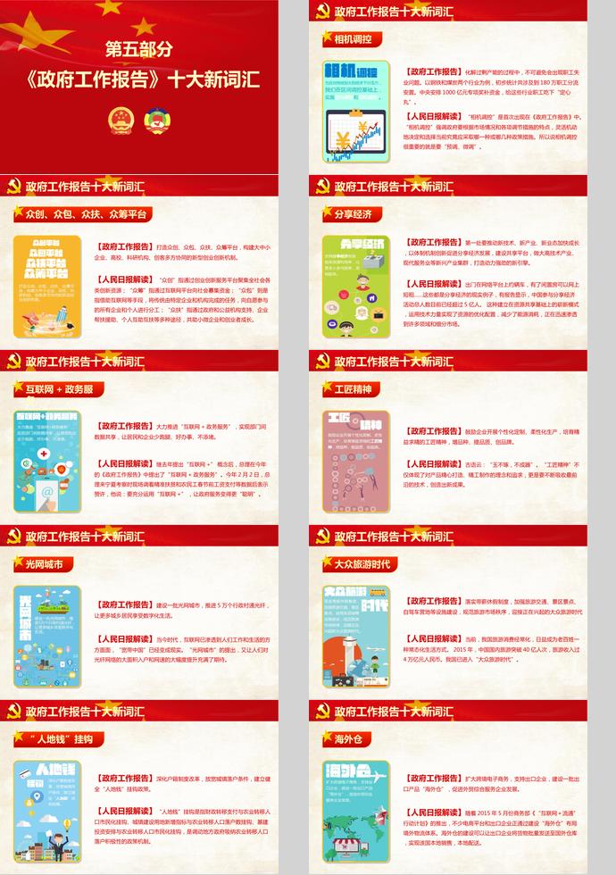 紅色大氣黨的兩會(huì)精神學(xué)習(xí)PPT模板-4