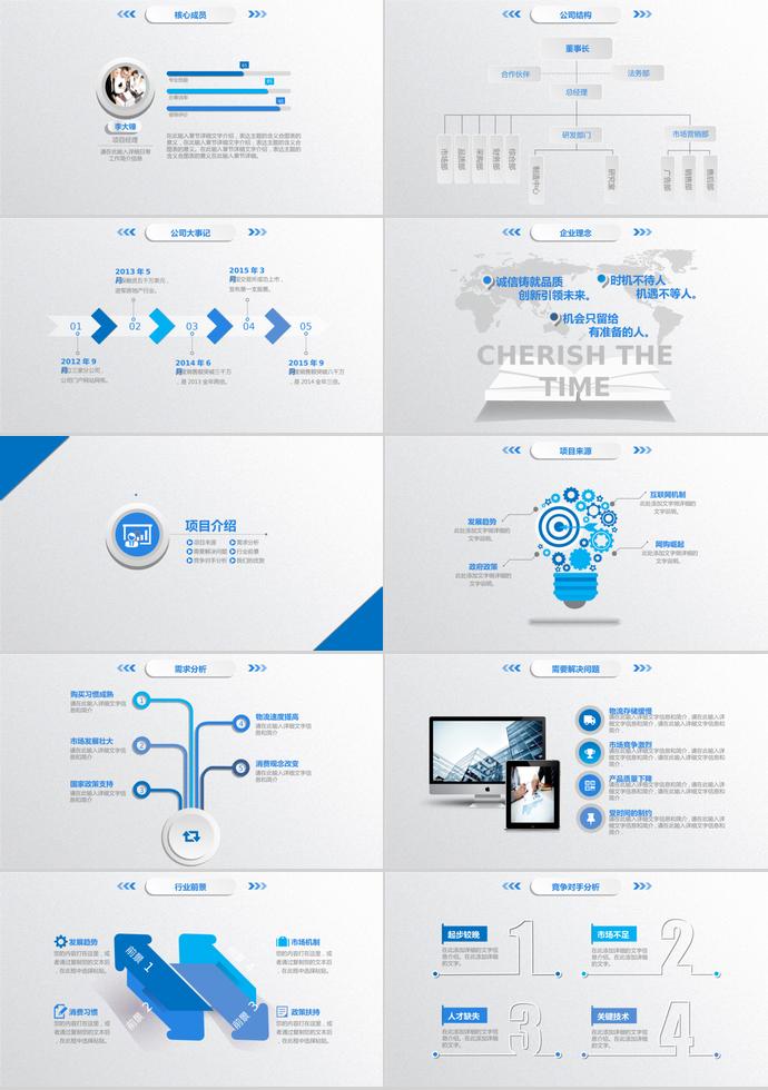 藍色簡約實用商業(yè)融資計劃書-1