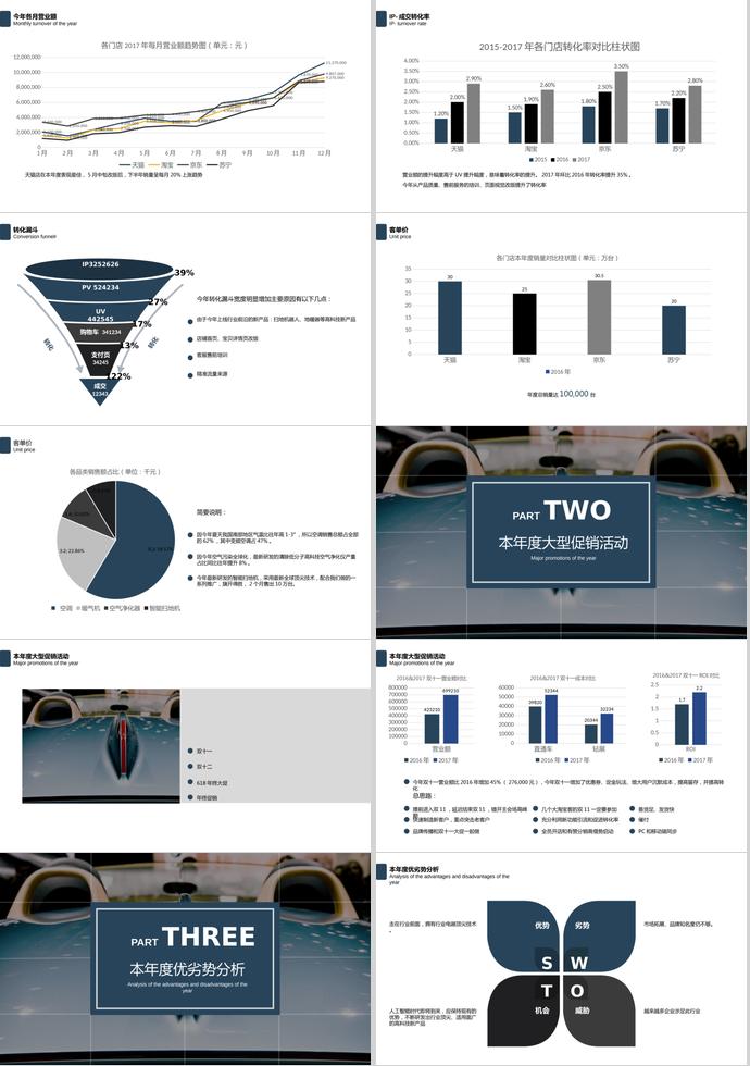 2019科技行業(yè)年終工作匯報PPT模板-1