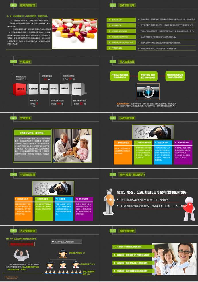 醫(yī)院醫(yī)生工作總結(jié)匯報(bào)PPT模板-3