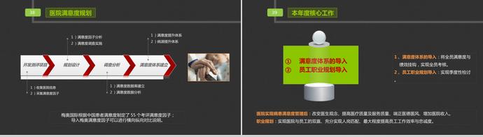 醫(yī)院醫(yī)生工作總結(jié)匯報(bào)PPT模板-4