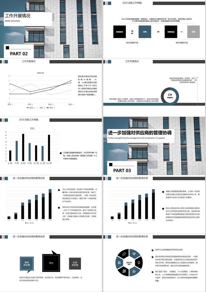 房地產(chǎn)企業(yè)采購(gòu)部年度工作總結(jié)PPT模板-1