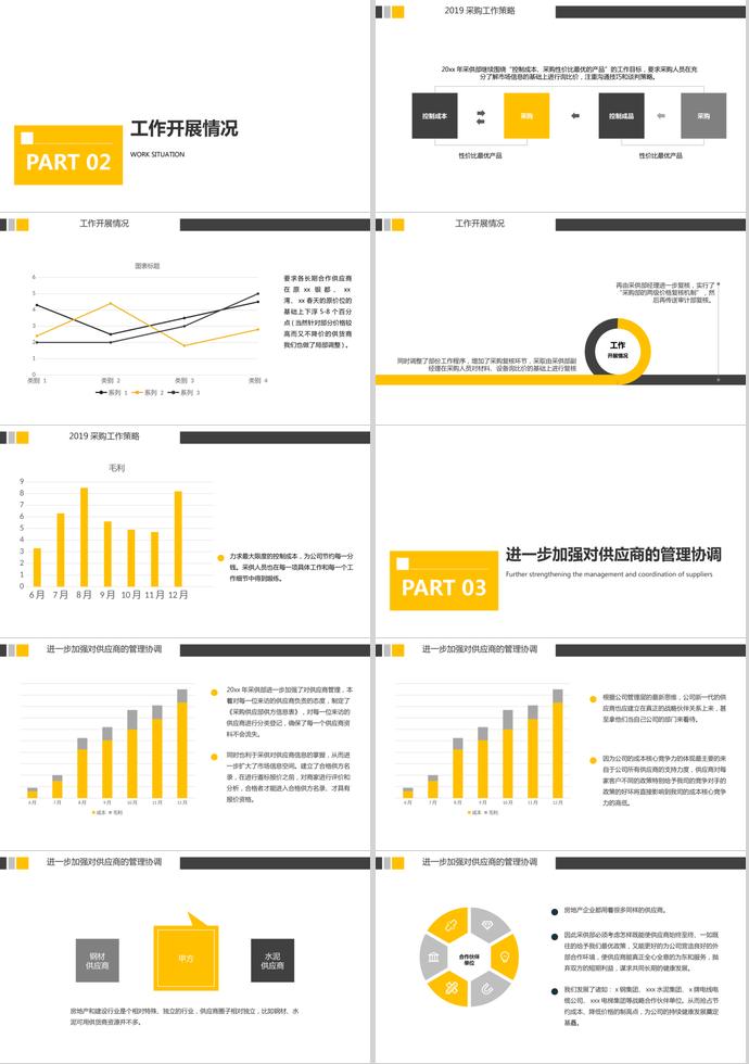 黃色房地產(chǎn)企業(yè)采購部年度工作總結(jié)PPT模板-1