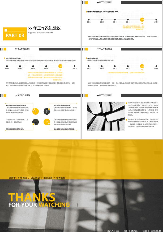 黃色房地產(chǎn)企業(yè)采購部年度工作總結(jié)PPT模板-2