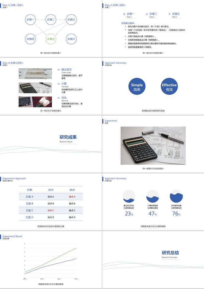 極簡實用論文答辯PPT模板-2