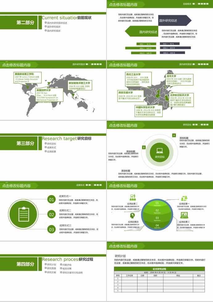簡(jiǎn)約綠色畢業(yè)設(shè)計(jì)答辯PPT模板-1