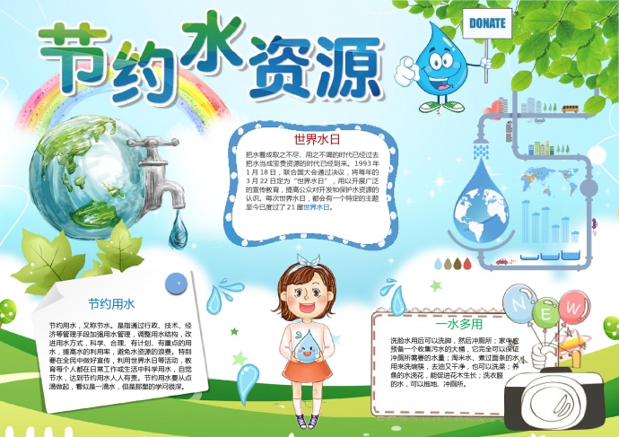 小清新藍天白云彩虹植物節(jié)約水資源手抄報