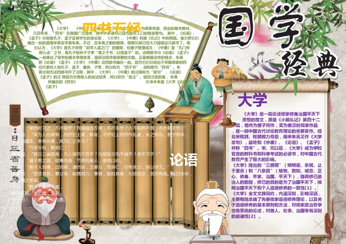 翠綠色竹子元素國(guó)學(xué)經(jīng)典手抄報(bào)