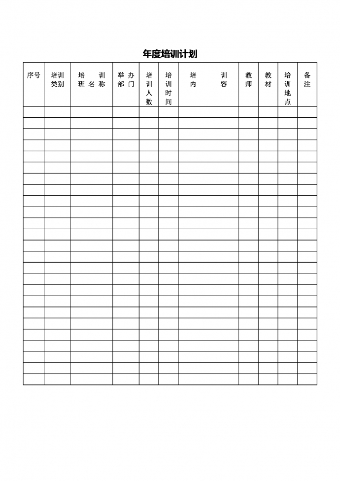 2010年度培訓(xùn)計劃