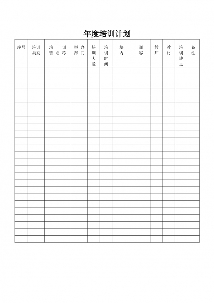 人力資源管理年度培訓(xùn)計(jì)劃word文檔-1
