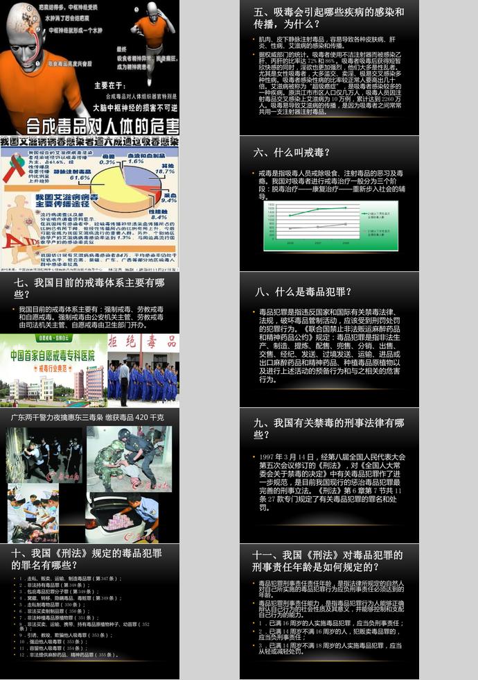 黑色系簡約風(fēng)毒品宣傳ppt模板-1