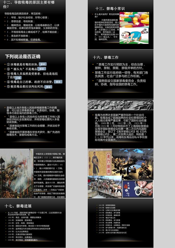 黑色系簡約風(fēng)毒品宣傳ppt模板-2