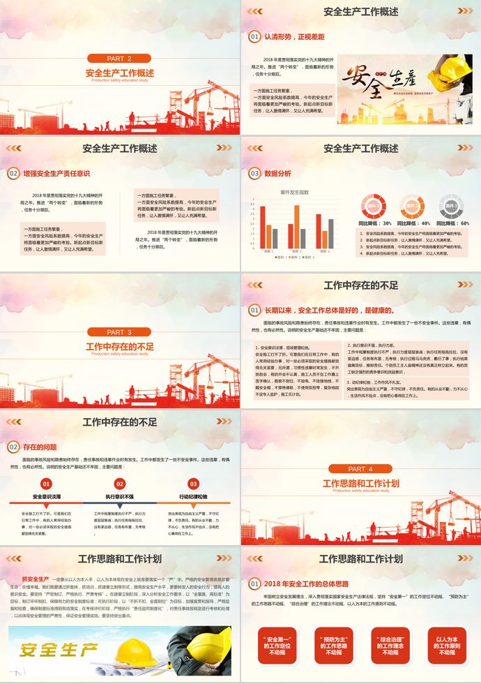 安全生產(chǎn)周工作總結(jié)-1