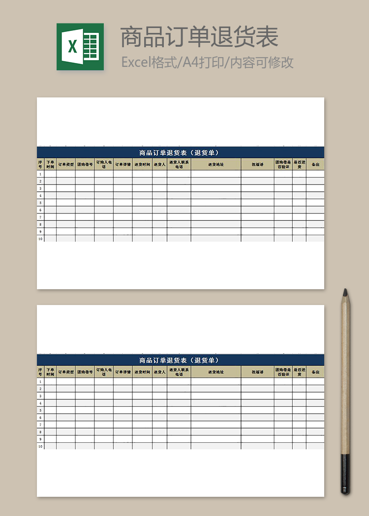 商品訂單退貨表