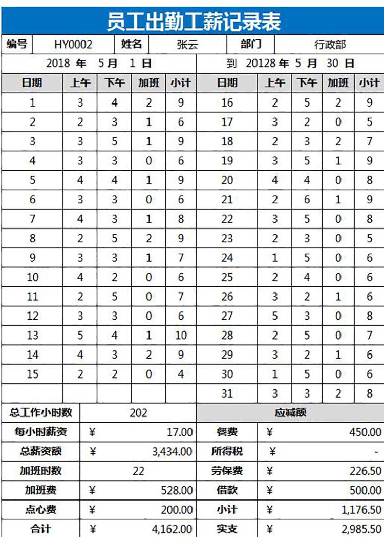 員工出勤工薪記錄表-1