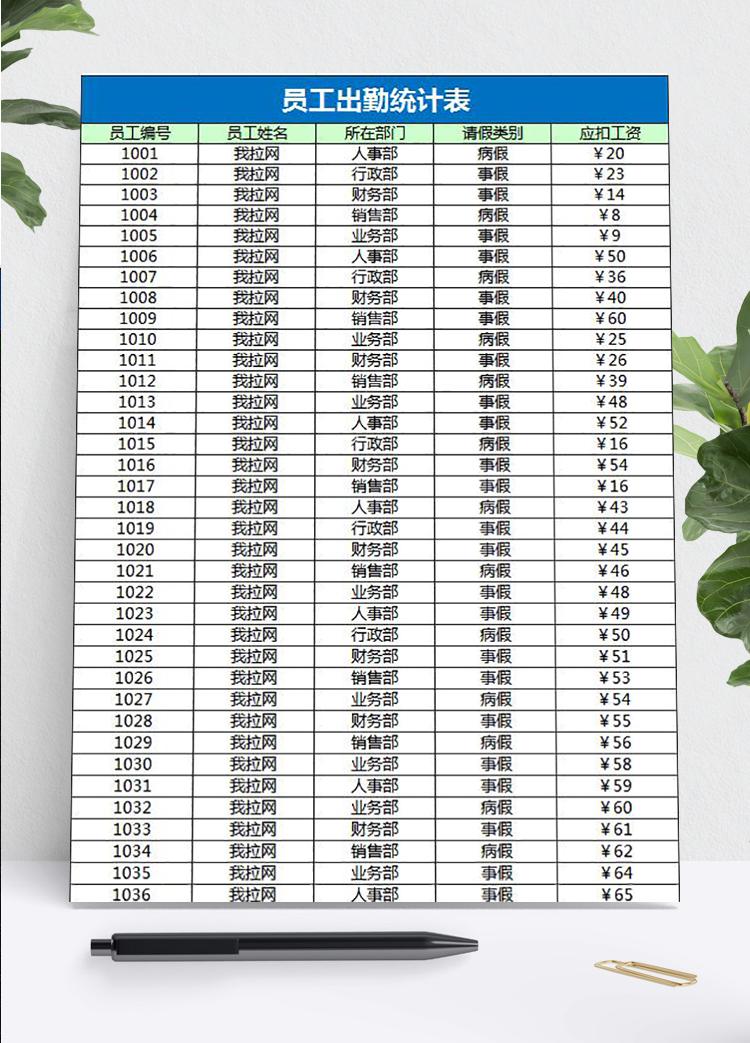 員工出勤統(tǒng)計(jì)表