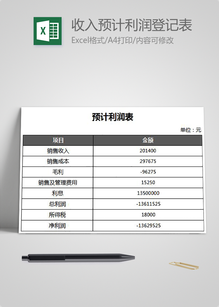 黑色實(shí)用收入預(yù)計(jì)利潤(rùn)登記表