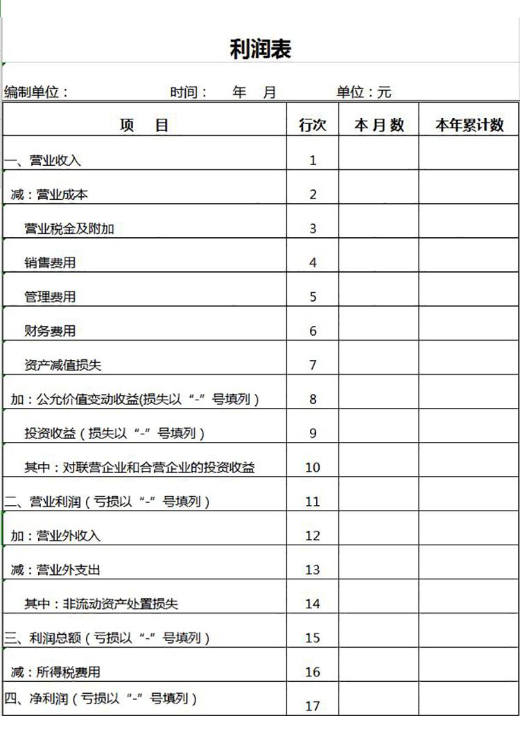 簡潔常用企業(yè)利潤表Excel模板-1