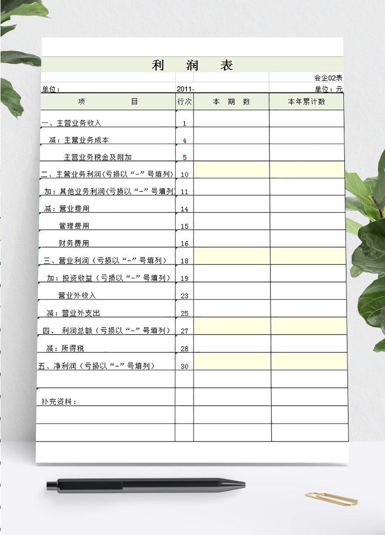 淺綠色一般企業(yè)利潤表