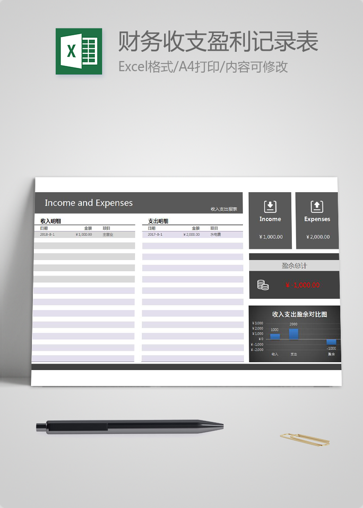 記賬本財(cái)務(wù)收支盈利記錄表管理系統(tǒng)