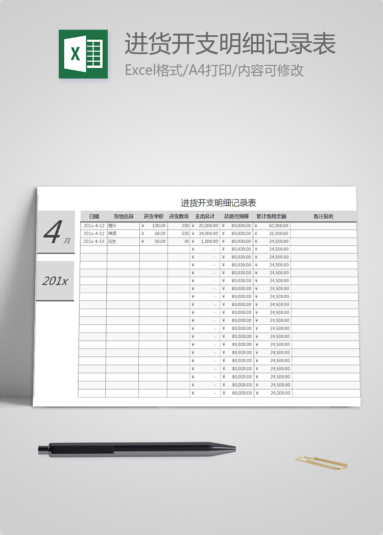 進貨開支明細記錄表