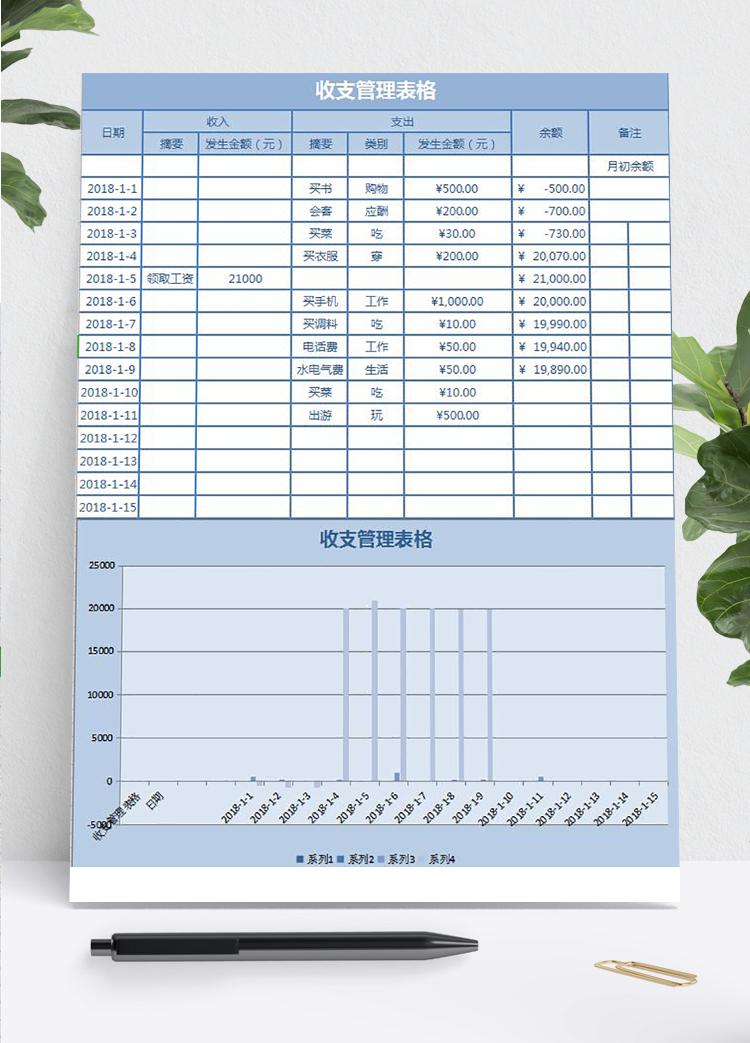 藍(lán)色收支明細(xì)管理表